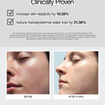 clinical results of biome boost cream daily moisturizer. Image shows before of inflamed and red skin and after using the cream skin is even and bright.
