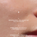 benefits of LAPCOS collagen cream moisturizer