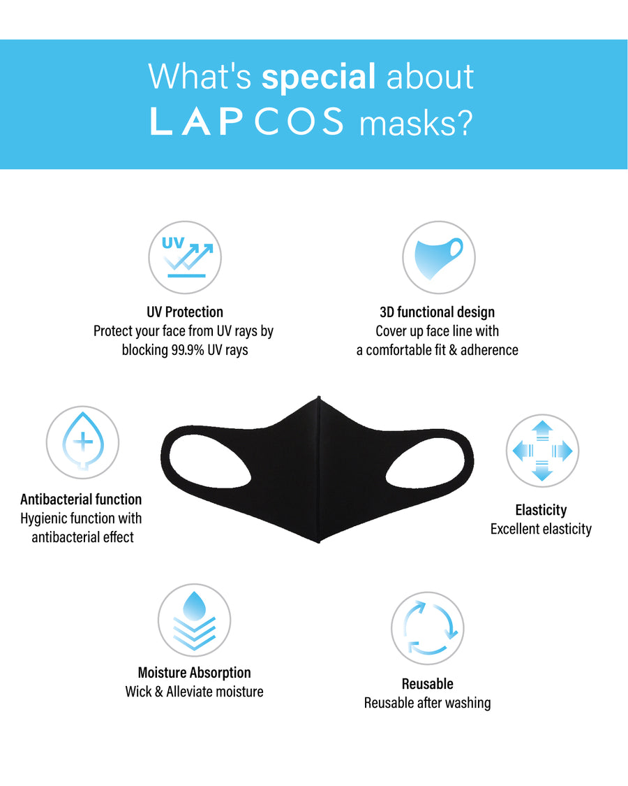 Live Well Facemask Set For Adults